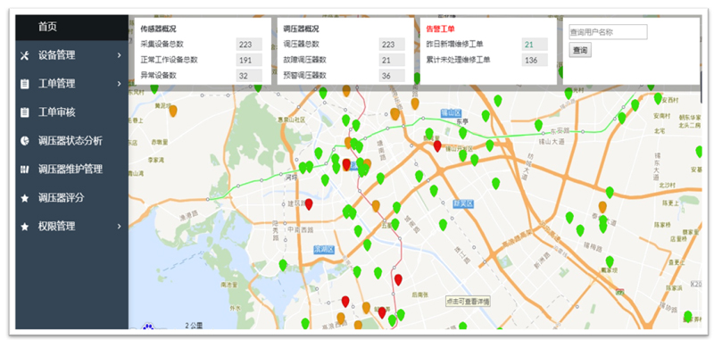 燃氣調壓器預防性維護管理系統
