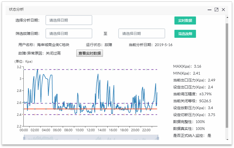 燃氣調壓器預防性維護管理系統