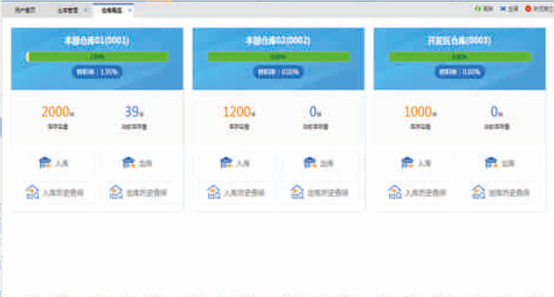 營(yíng)銷(xiāo)綜合信息管理系統