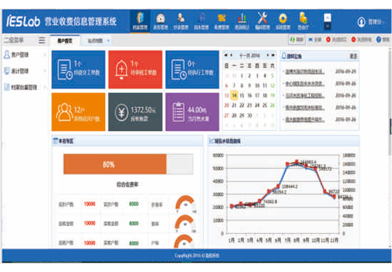 營(yíng)銷(xiāo)綜合信息管理系統