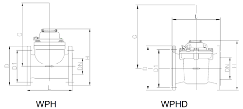 直讀式遠傳大口徑水表-WPH型